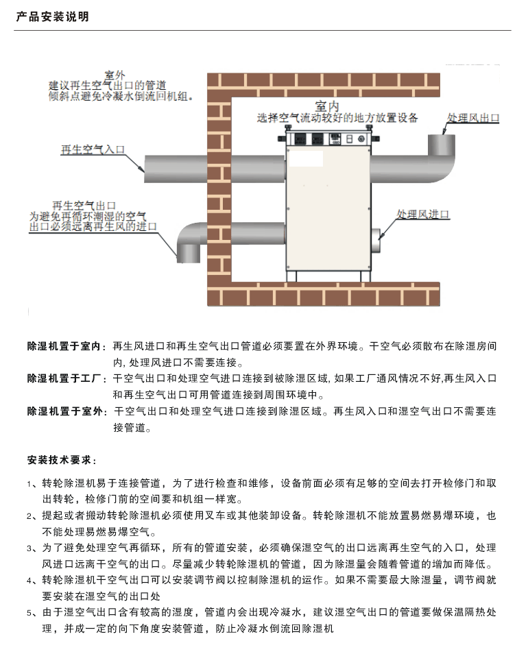 转轮除湿机安装说明图